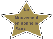 Le Mouvement en donne le    
 Sens 


