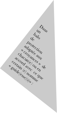   Dans un halo          de                   protection adaptée aux « croyances »  de chacun(e) ou en accord avec  ce que certain (e) nomme « guide(esse)(s)» :